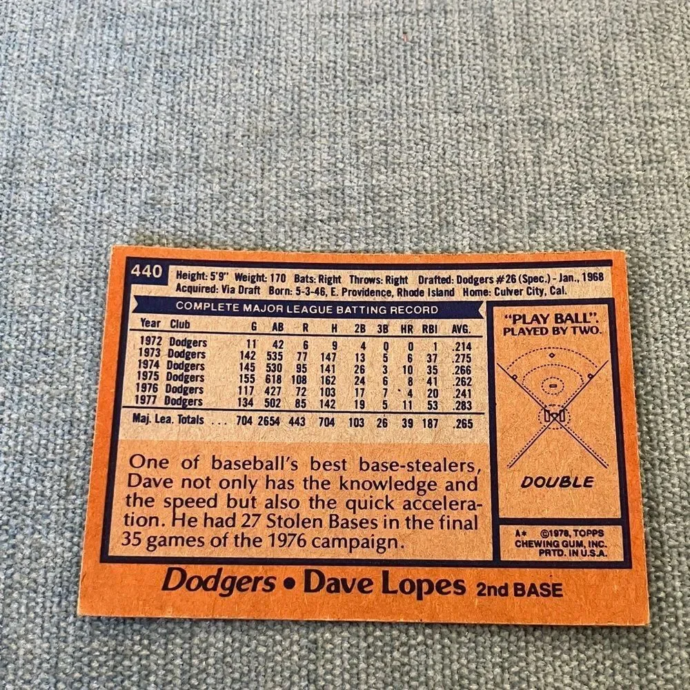 1978 Topps Los Angeles Dodgers Baseball Card Trading Card